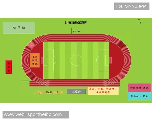媒体人透露体测补测安排将在俱乐部杯前和常规赛第五轮后进行